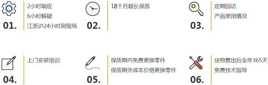 上海91免费观看视频真空科技91免费版网址機械手,碼垛機械手售後服務